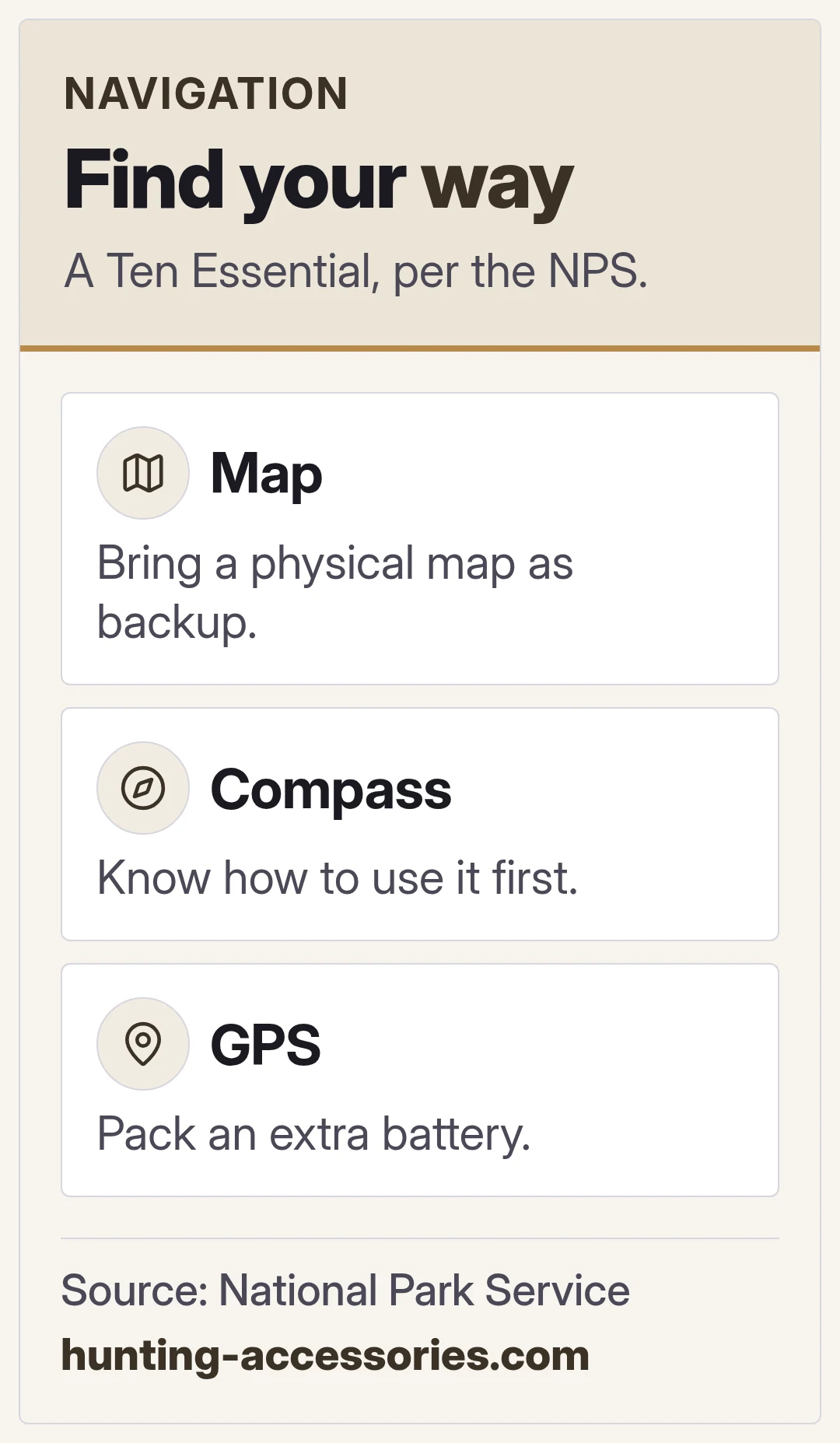 Find your way. A Ten Essential, per the NPS.