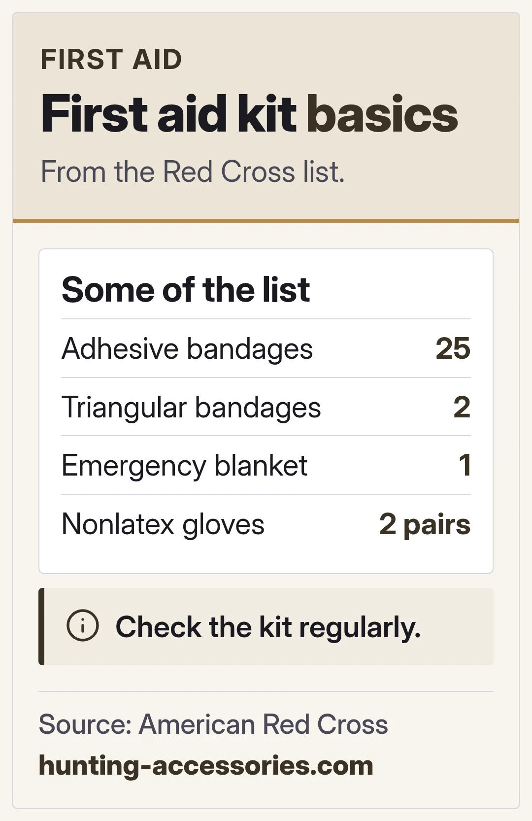 First aid kit basics. From the Red Cross list.