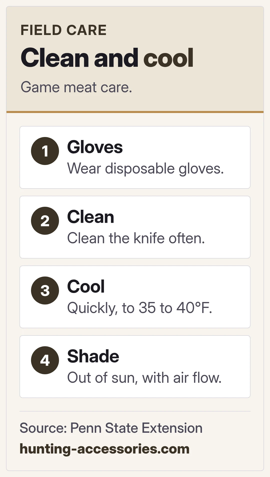 Clean and cool. Game meat care.